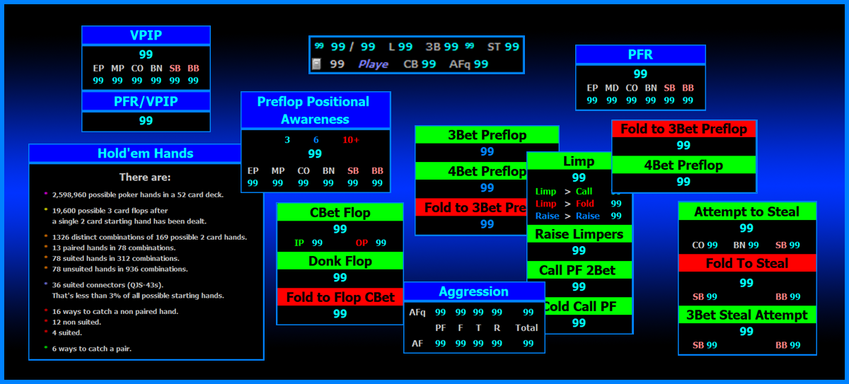 HUDblue extended player stats pop-ups.