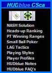 HUDblue CSca, 6-Max Cash HUD, "Appendix Bar" and associated menu.