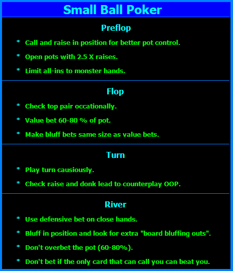 Strategy outline for players who wish to play Small Ball poker.